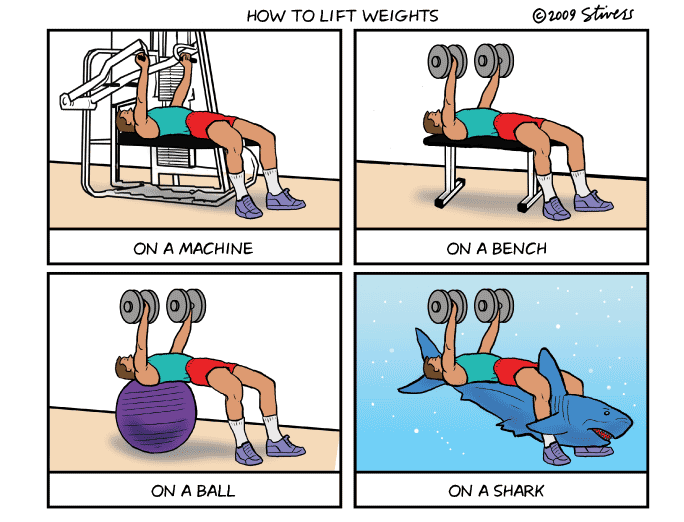How to Lift Weights