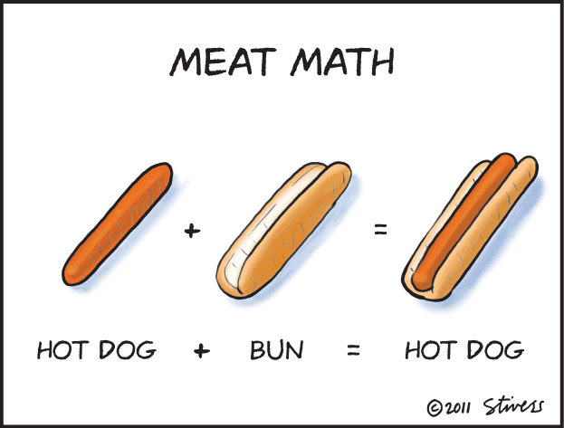 Meat math