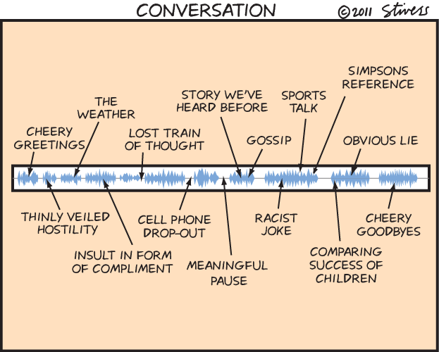 Conversation