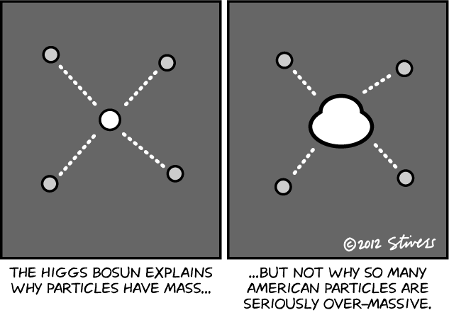 Higgs bosun