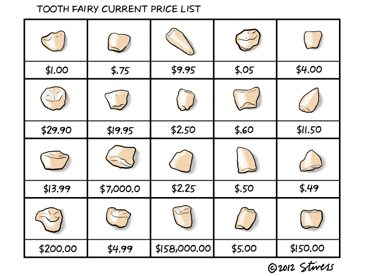 Tooth fairy price list