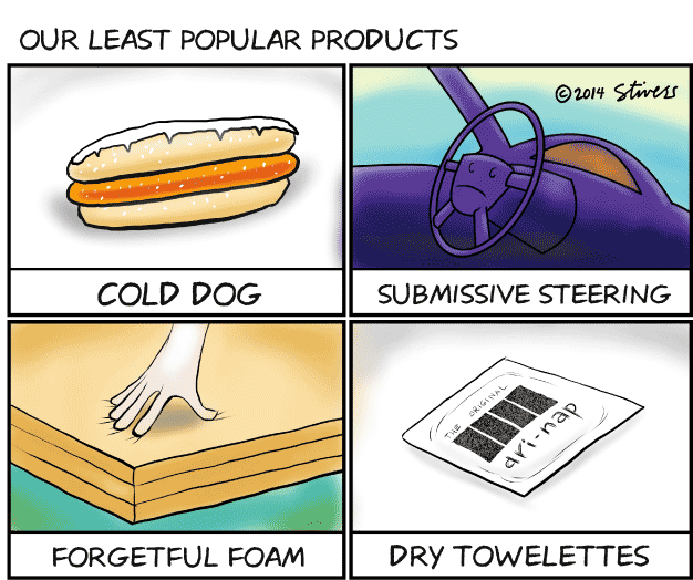 Our least popular products