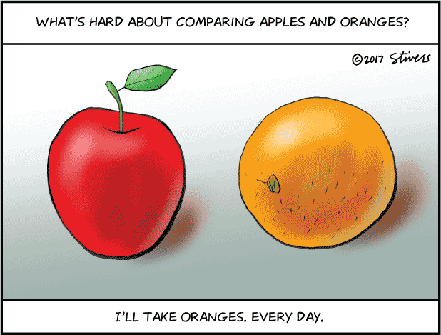 Apple and orange